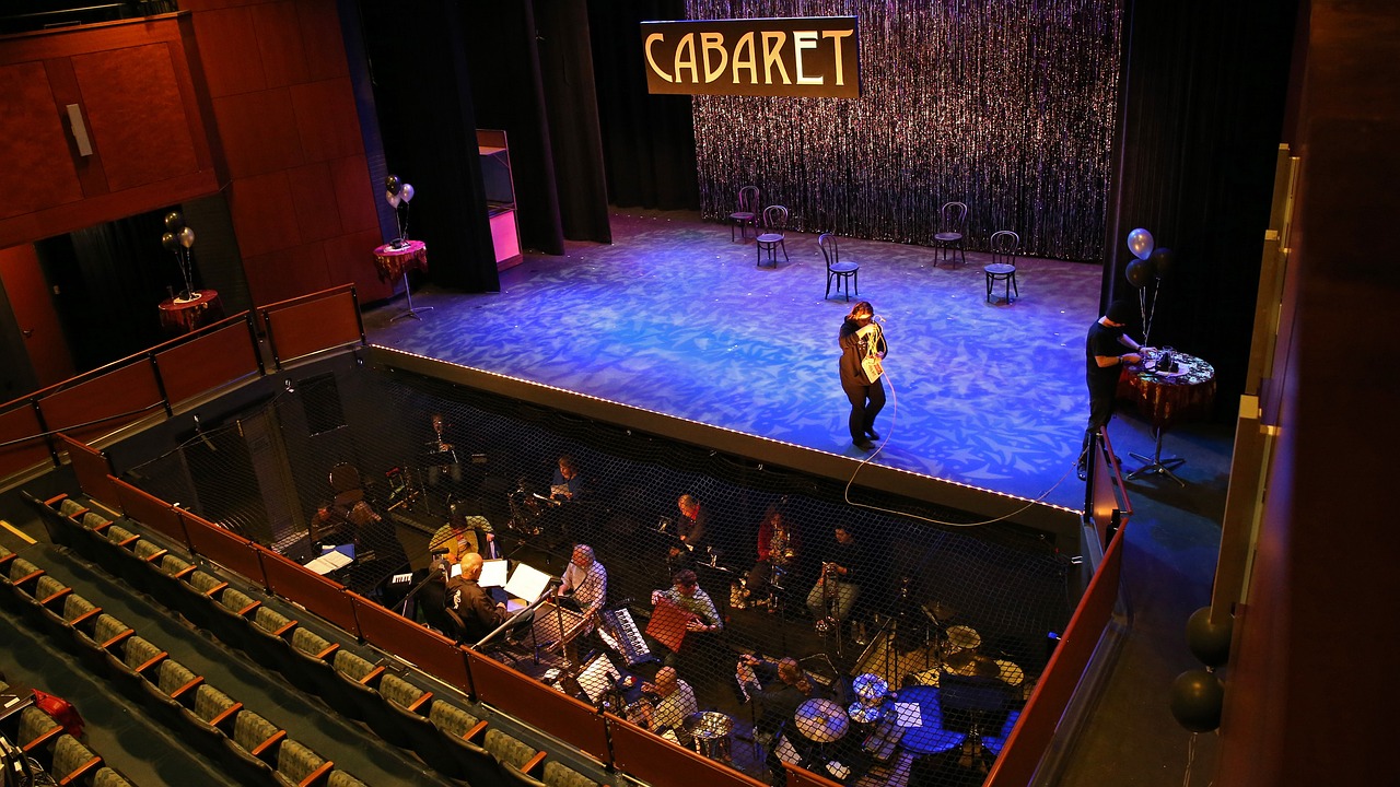 Los mejores musicales de Madrid: una experiencia inolvidable